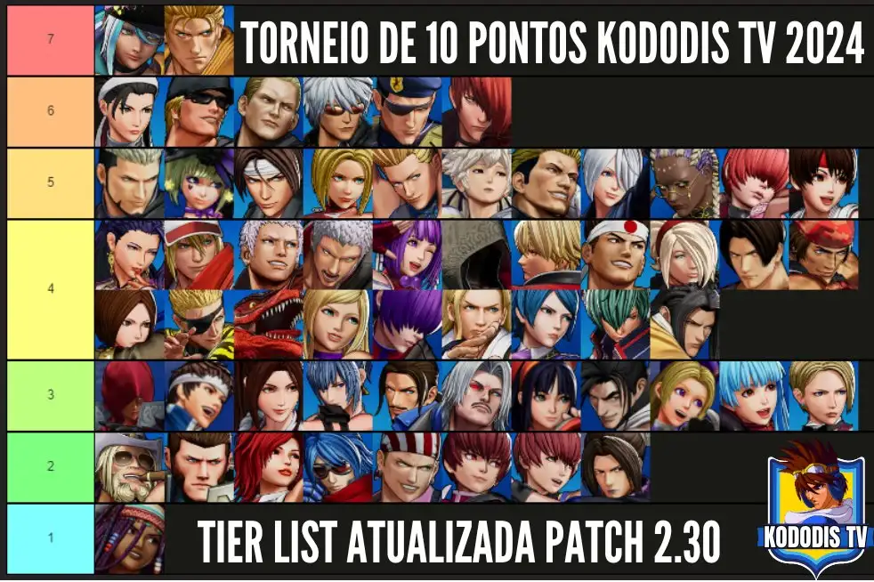 10 pontos